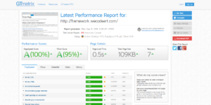 WeCodeArt Update GTMetrics
