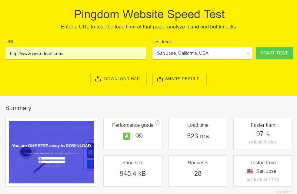 Pingdom WeCodeArt Score